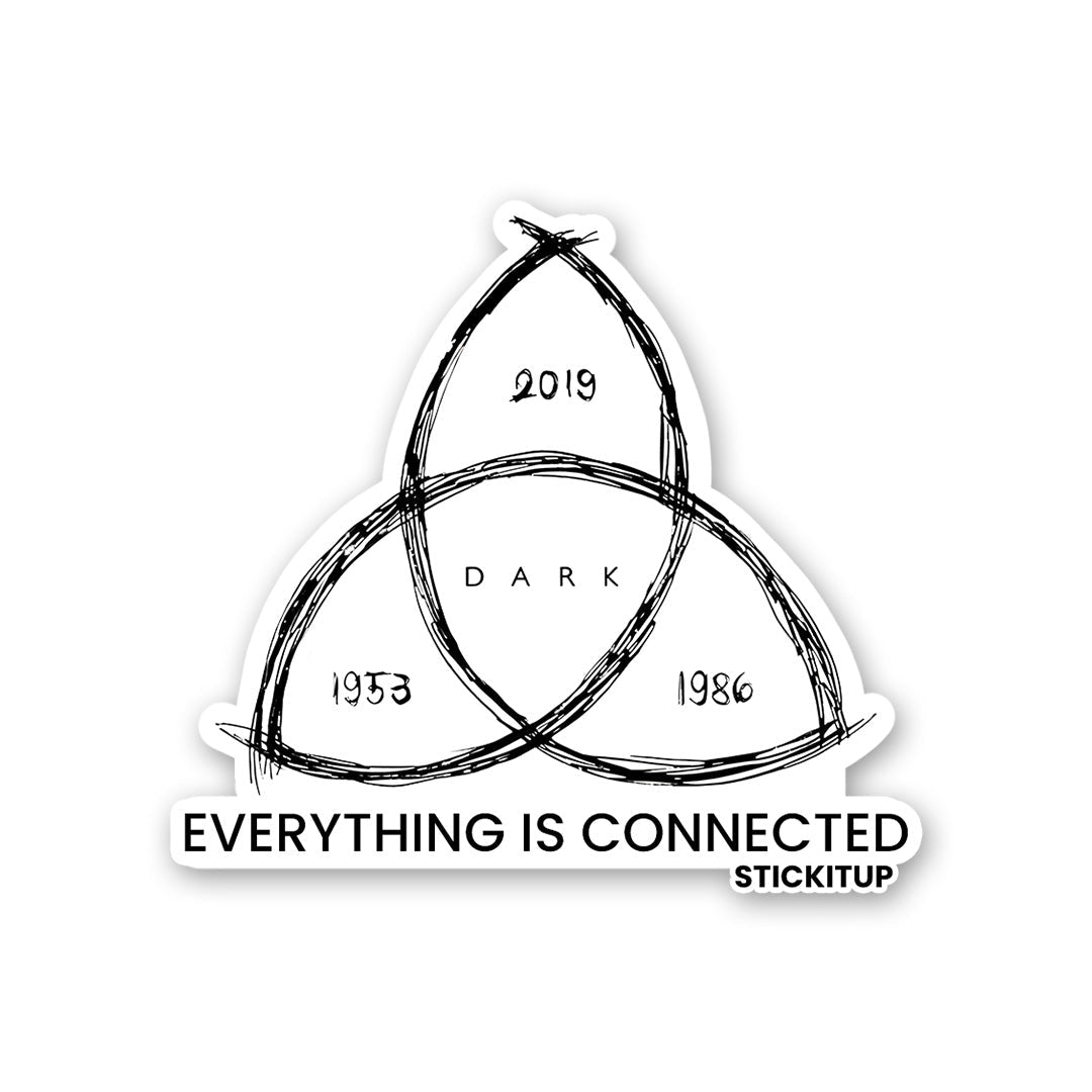 EVERYTHING IS CONNECTED Sticker